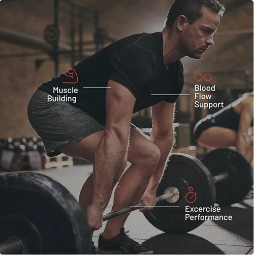 Nitric Oxide Capsules
